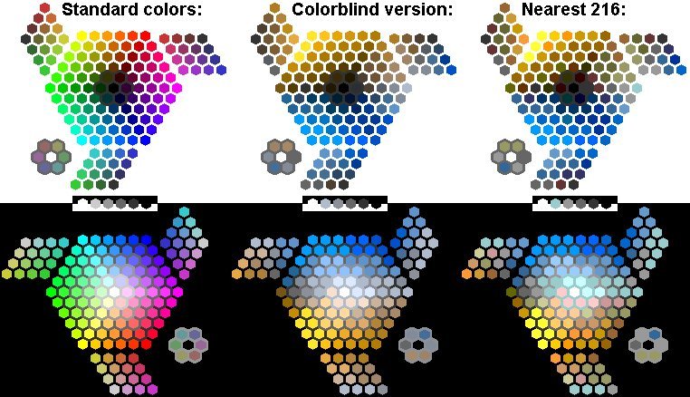 Colorblind People See Color For The First Time And Are Their Reactions Art-Sheep