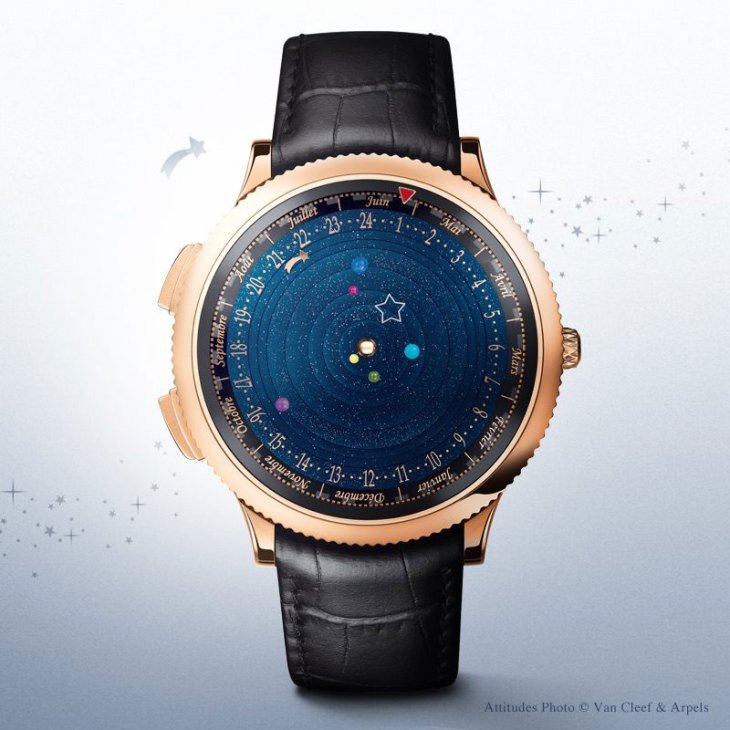 The midnight best sale planetarium timepiece