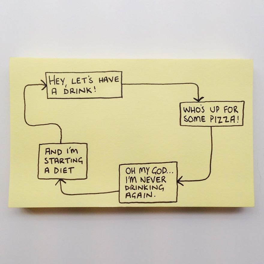 16 Painfully Honest Sticky-Note Illustrations That Perfectly Sum-Up The  Reality Of Adult Life - Art-Sheep