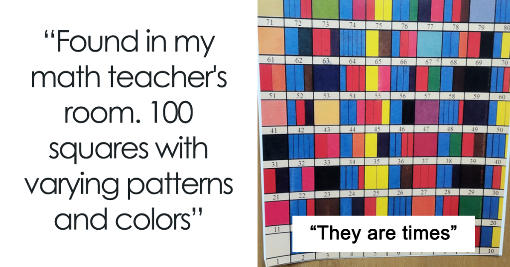 29 of the Most Curious Things Ever Stumbled Upon - ALL 29 EXPLAINED ...